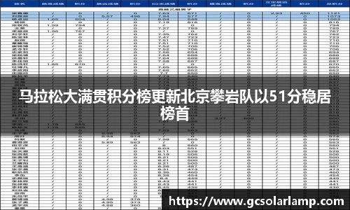 球友会官方网站