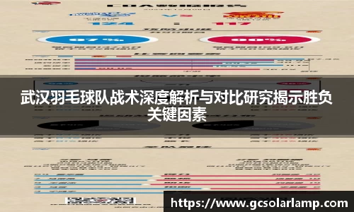 武汉羽毛球队战术深度解析与对比研究揭示胜负关键因素